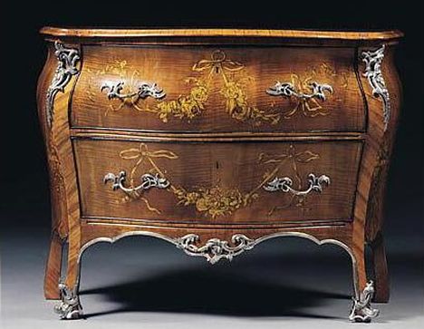 Forrás: Sotheby's